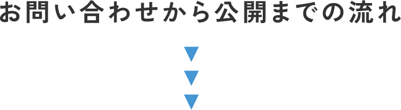 お問い合わせから公開までの流れ